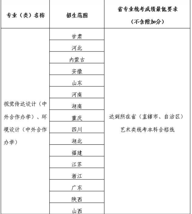 core_1743561142_6425.png
